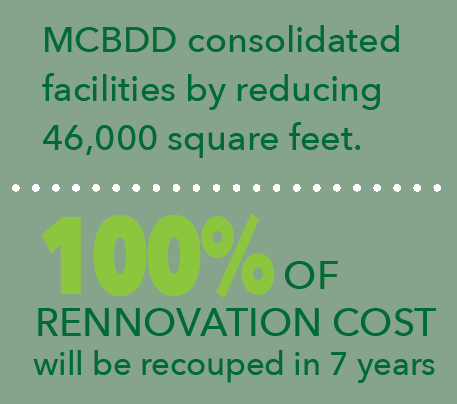 MCBDD Consolidated facilities by reducing 46,000 square feet